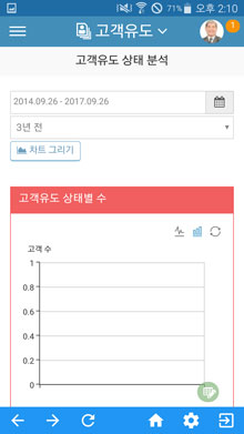 고객 유도 대상자 변환 분석 화면