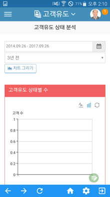 고객 유도 대상자 변환 분석 화면