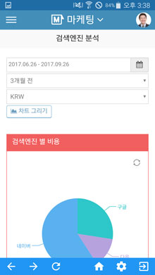 검색 엔진 마케팅 분석 화면