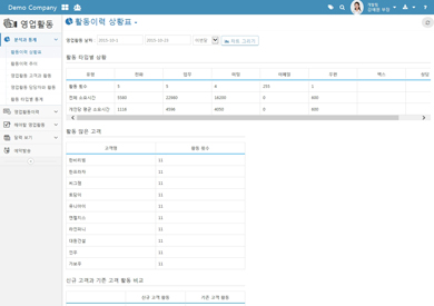 활동이력 상황표 화면