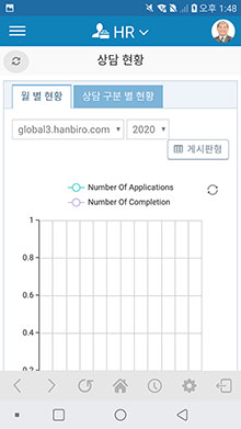 상담 현황 화면