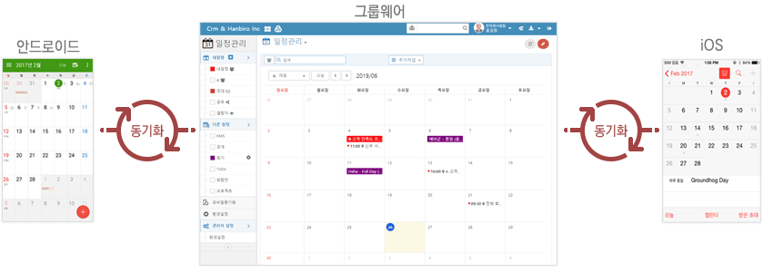 그룹웨어 일정과 모바일 일정 자동 동기화