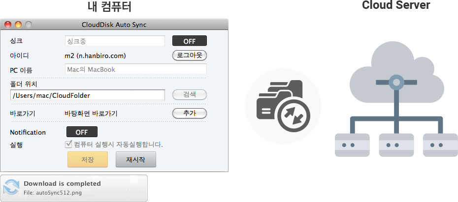 맥용 CloudDisk Auto Sync 프로그램