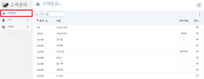 고객 등급 리스트 화면