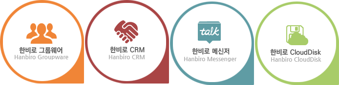 한비로 그룹웨어, 한비로 CRM, 한비로 메신저, 한비로 CloudDisk