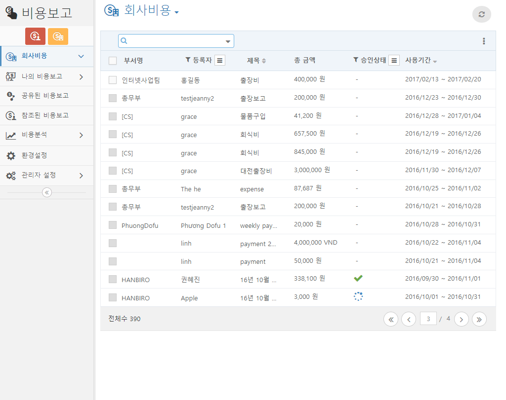 회사 비용 보고 리스트 화면