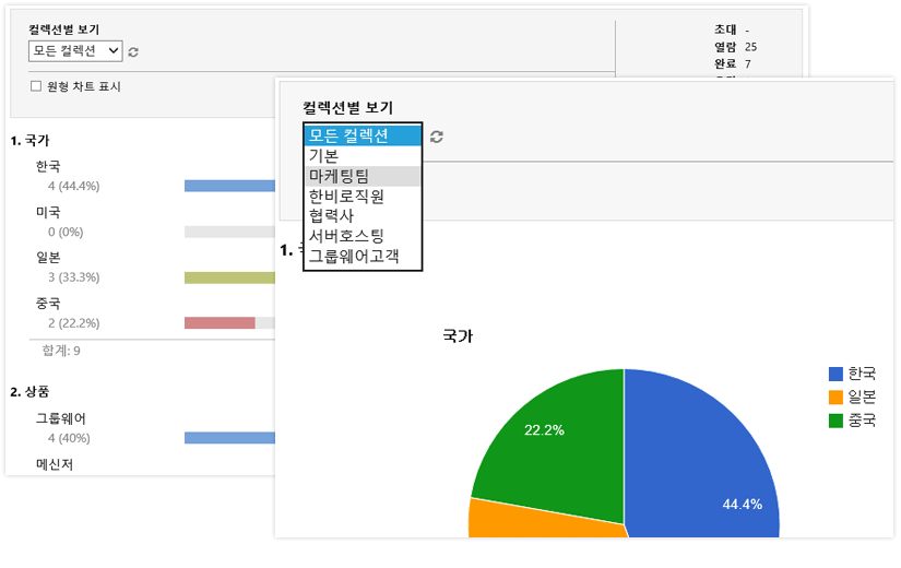 그룹웨어 설문조사