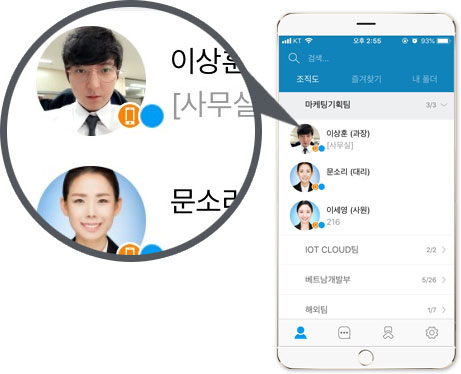 프로필 사진 기반 목록