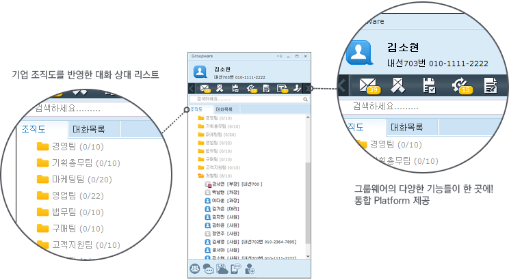 기업 조직도를 반영한 대화 상대 리스트 / 그룹웨어의 다양한 기능들이 한 곳에! 통합 Platform 제공